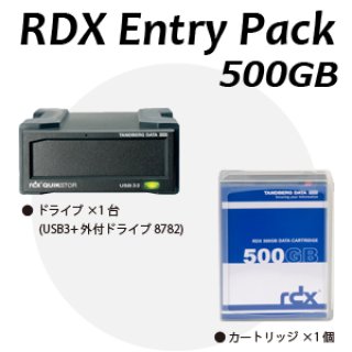 RDX ドライブ（ドッキングステーション）一覧